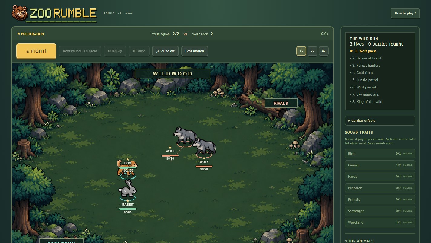 Zoo Rumble preparation screen with pixel-art animals in a woodland arena